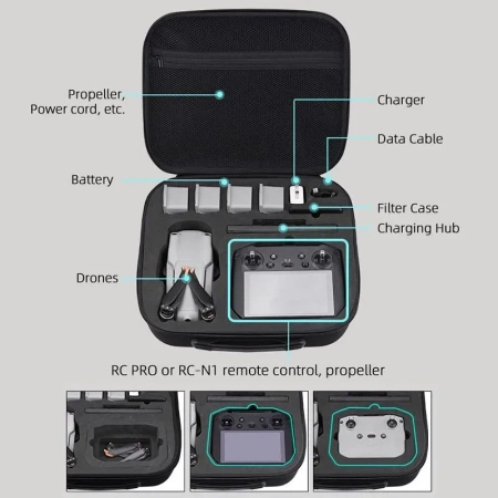 Сумка кейс для переноски и хранения квадрокоптера DJI Mavic Air 2 / Air 2S RC-N1 фото в интернет-магазине gdrone.ru