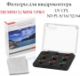 Оптический фильтр MyPads UV CPL ND8PL ND16PL ND32PL ND64PL для квадрокоптера DJI MINI 3 / DJI MINI 3 Pro фото в интернет-магазине gdrone.ru