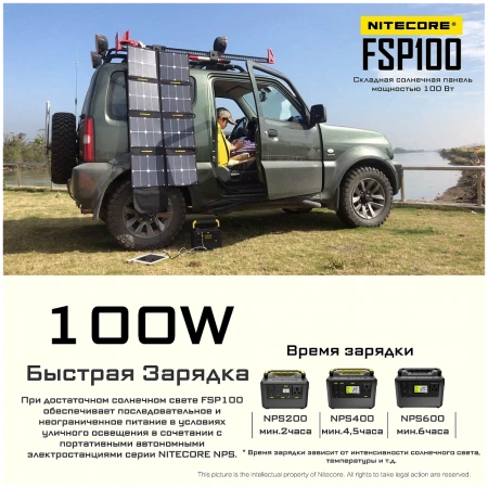 Складная солнечная панель Nitecore FSP100 мощностью 100W фото в интернет-магазине gdrone.ru
