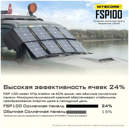 Складная солнечная панель Nitecore FSP100 мощностью 100W фото в интернет-магазине gdrone.ru