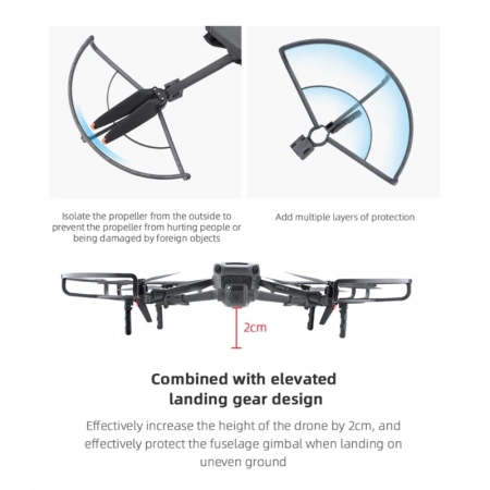 Защита пропеллеров Mavic 3 с Шасси фото в интернет-магазине gdrone.ru