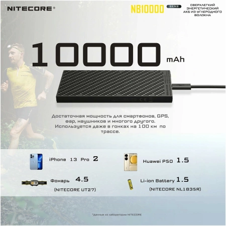 Расширенный аккум. блок NITECORE NB10000 Power Bank (Черный) фото в интернет-магазине gdrone.ru