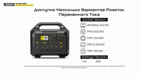 Портативная зарядная станция NITECORE NES1200 фото в интернет-магазине gdrone.ru