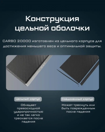 Зарядное устройство NITECORE CARBO NB20000 Power Bank с быстрой зарядкой из углеродного волокна фото в интернет-магазине gdrone.ru