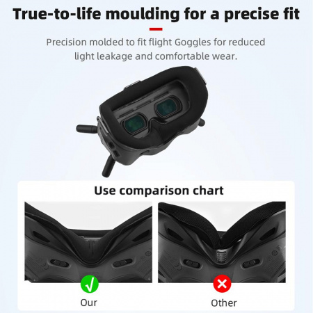 Уплотнитель на очки DJI FPV V2 фото в интернет-магазине gdrone.ru