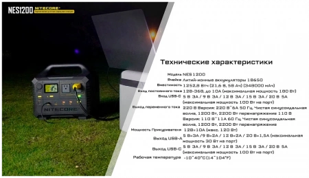 Портативная зарядная станция NITECORE NES1200 фото в интернет-магазине gdrone.ru
