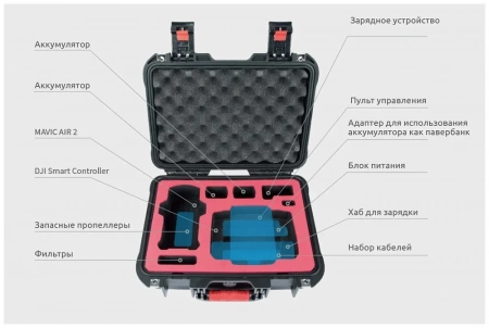 Противоударный влагозащищенный пластиковый кейс для квадрокоптера DJI Mavic Air 2S / Mavic Air 2 фото в интернет-магазине gdrone.ru