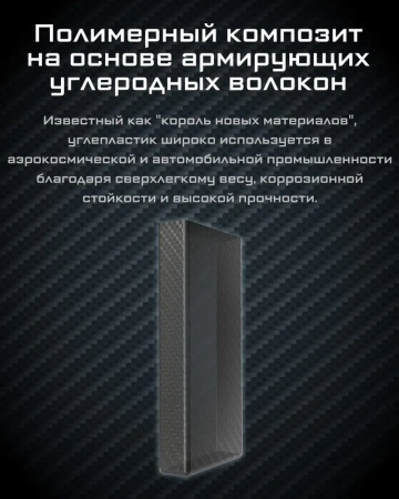 Зарядное устройство NITECORE CARBO NB20000 Power Bank с быстрой зарядкой из углеродного волокна фото в интернет-магазине gdrone.ru