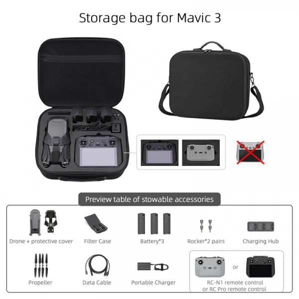 Сумка-Кофр для DJI Mavic 3 фото в интернет-магазине gdrone.ru