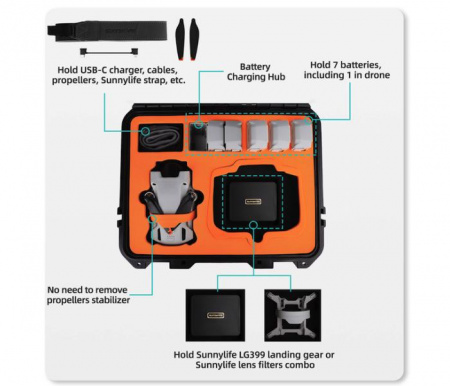 Жесткий кейс для DJI Mini 3 Pro (MM3-C81) SunnyLife фото в интернет-магазине gdrone.ru