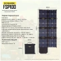 Складная солнечная панель Nitecore FSP100 мощностью 100W фото в интернет-магазине gdrone.ru
