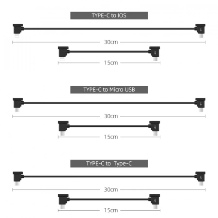 Кабель 30 см Type C - IOS BRDRC фото в интернет-магазине gdrone.ru