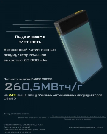 Зарядное устройство NITECORE CARBO NB20000 Power Bank с быстрой зарядкой из углеродного волокна фото в интернет-магазине gdrone.ru