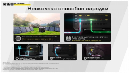 Портативная зарядная станция NITECORE NES1200 фото в интернет-магазине gdrone.ru