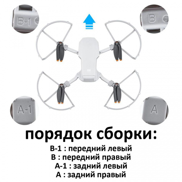 Защита пропеллеров BRDRC EWB8866, 4шт для квадрокоптера DJI Mini, Mini 2, Mini SE фото в интернет-магазине gdrone.ru