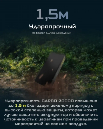 Зарядное устройство NITECORE CARBO NB20000 Power Bank с быстрой зарядкой из углеродного волокна фото в интернет-магазине gdrone.ru