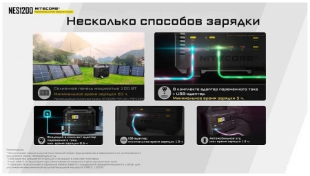 Портативная зарядная станция NITECORE NES1200 фото в интернет-магазине gdrone.ru